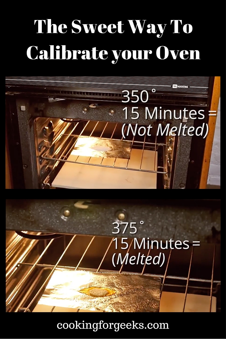 The Sweet Way To Calibrate Your Oven